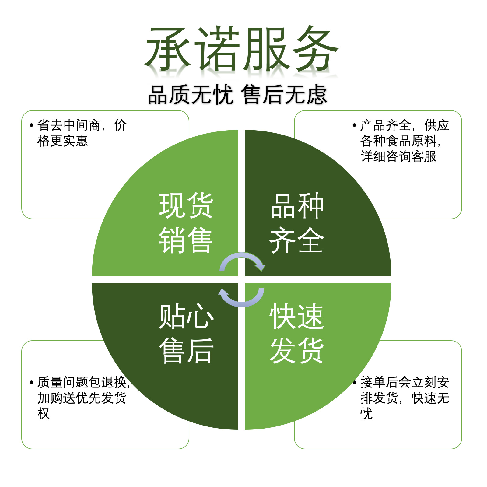 索菲亚智能指纹锁全国人工售后上门维修电话是多少号码