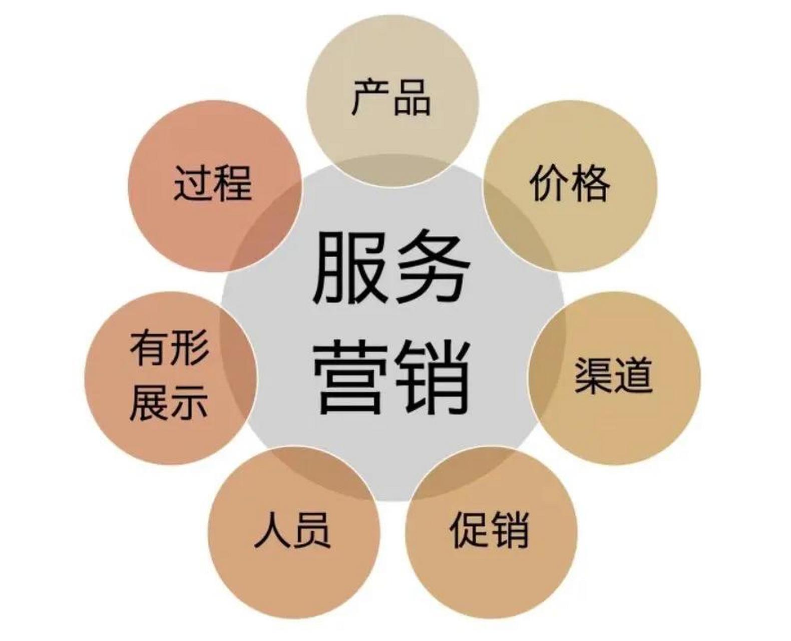 VOC指纹锁全国售后维修中心电话