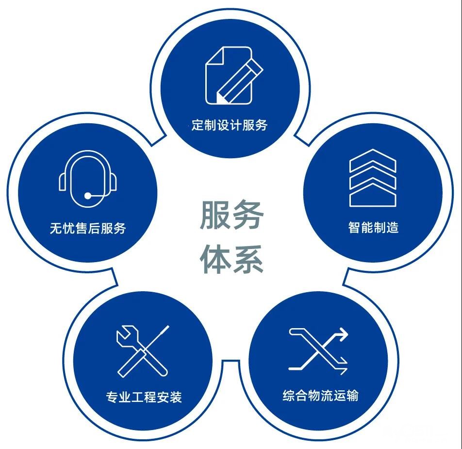 云硕智能指纹锁24小时客服热线预约通道