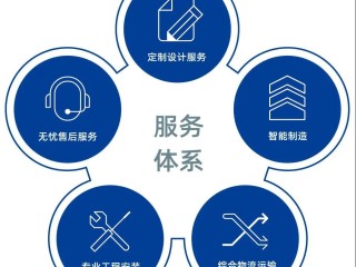 夏普冰箱售后服务vip专线